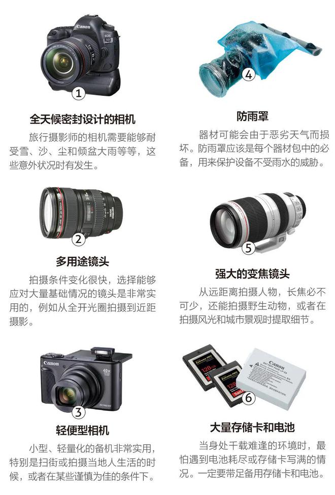 告别游客照6招教你拍出旅行大片！