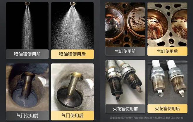 新品上市！车仆金冠燃油宝重磅来袭实力诠释高阶型燃油宝(图6)