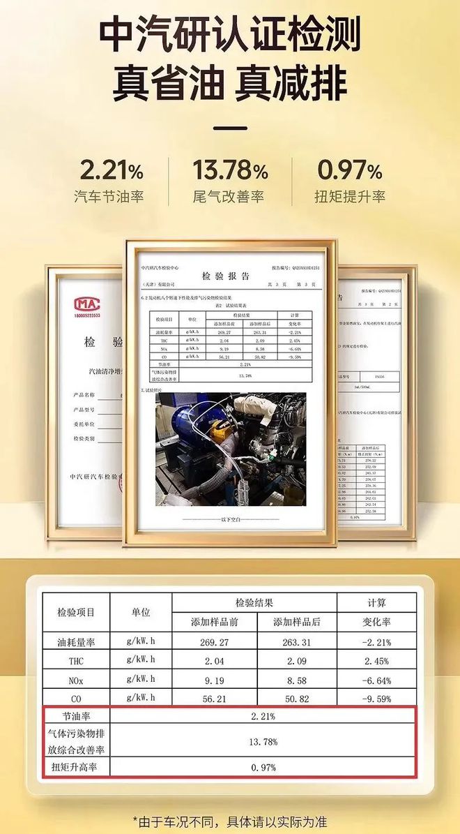 新品上市！车仆金冠燃油宝重磅来袭实力诠释高阶型燃油宝(图9)