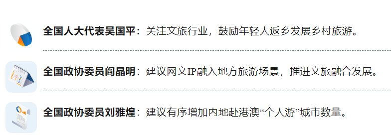 2024Q1回顾与展望报告出入境游跑出复苏加速度清明“赏花+”激发春季旅游热潮