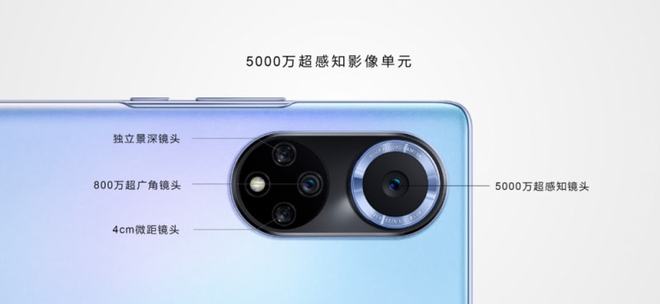 国庆出游必备神器和旅拍技巧！下一个出圈的就是你(图5)