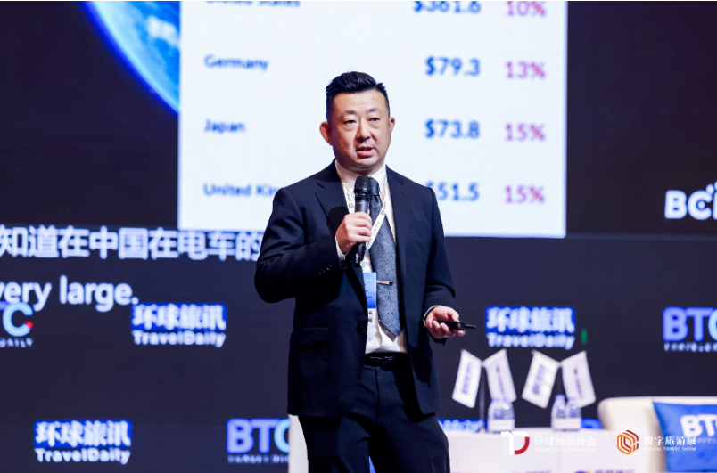九游娱乐文化：2024环球旅讯峰会：全球旅业精英关心什么？(图25)