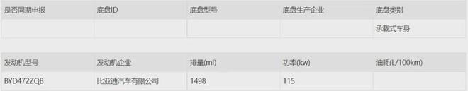 家用真没得黑终于把这车盼来了(图4)