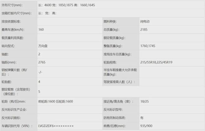 家用真没得黑终于把这车盼来了(图17)