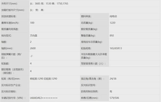 家用真没得黑终于把这车盼来了(图11)