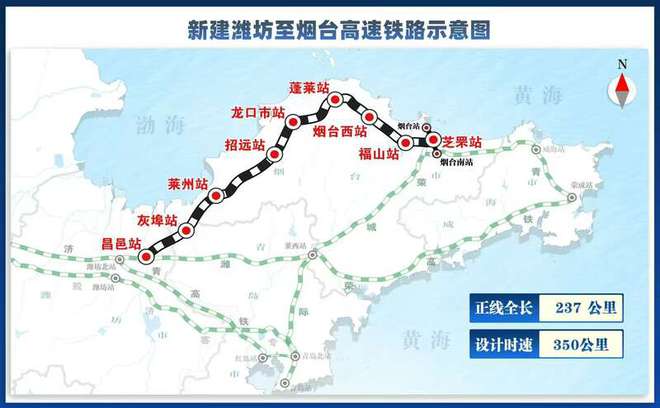 潍烟高铁正式开通运营助力山东半岛城市群建设
