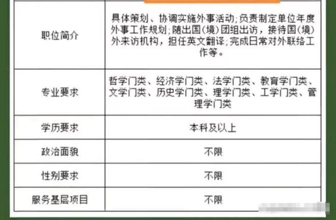 北京岗位“两级反转”：1人岗位万人报名129个无人问津(图3)
