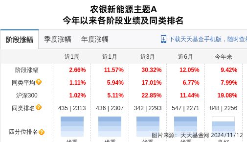 当升科技大跌61%！农银汇理基金旗下1只基金持有