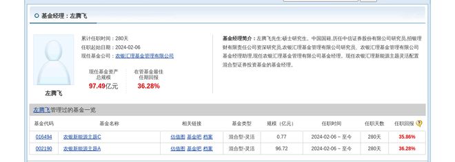 当升科技大跌61%！农银汇理基金旗下1只基金持有(图3)