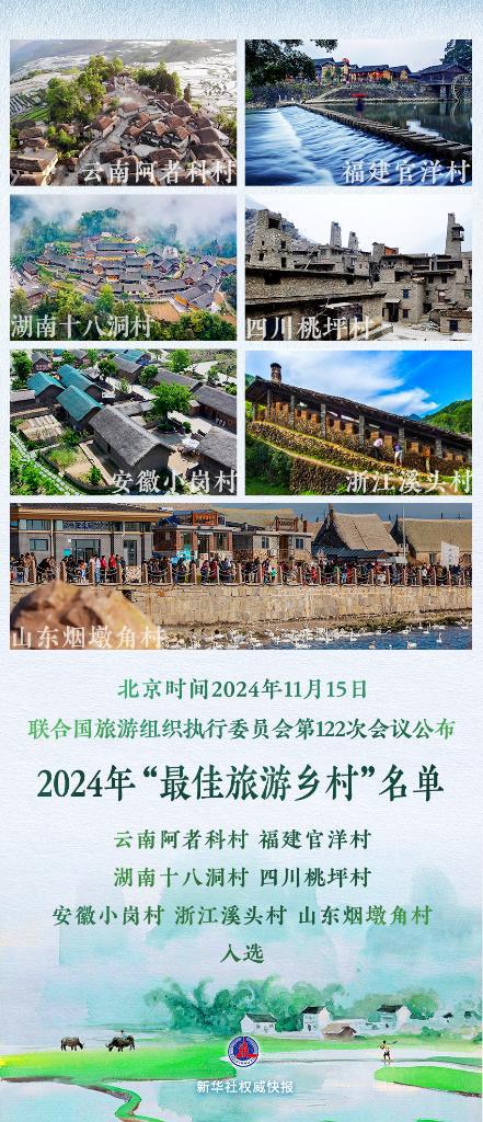 文化中国行丨世界“最佳旅游乡村”：湖南十八洞村(图3)