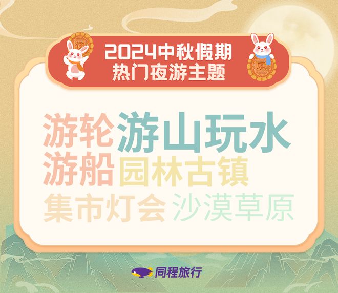 九游娱乐文化：中秋出游趋势：夜游赏月需求多元北京苏州进入热门目的地前三(图3)