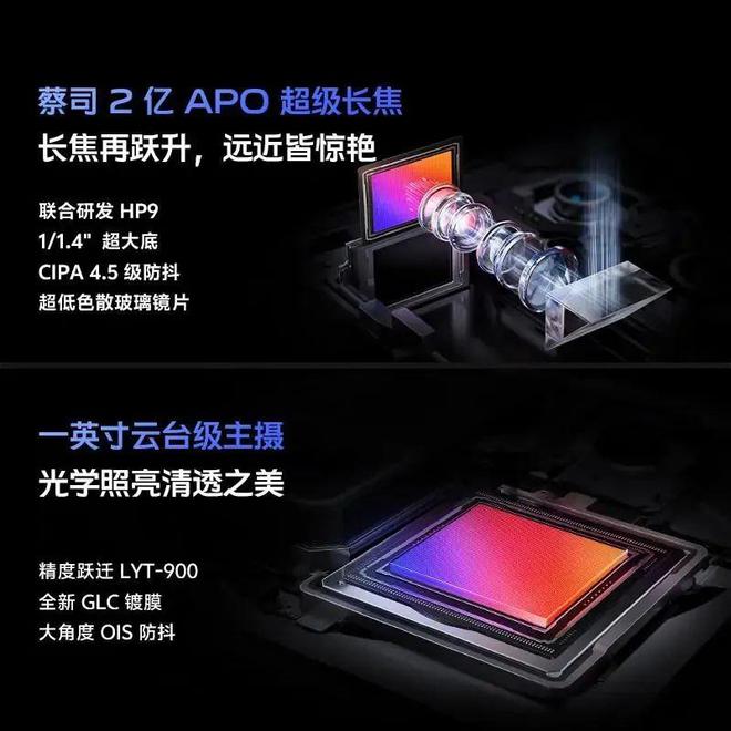 九游娱乐：四摄手机大比拼！小米、vivo、OPPO、三星哪款是你的拍照神器？(图3)
