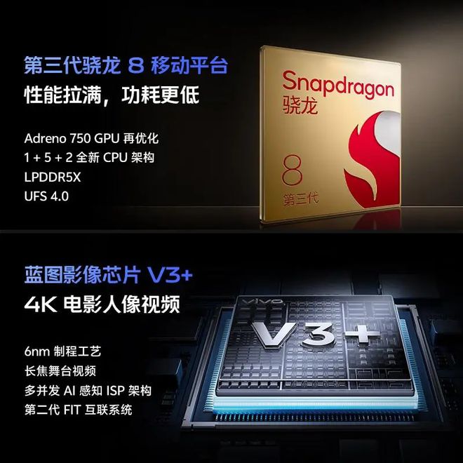 九游娱乐：四摄手机大比拼！小米、vivo、OPPO、三星哪款是你的拍照神器？(图4)