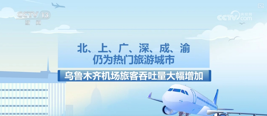 九游娱乐：强劲、潜力、特色……N个关键词梳理2024年暑运出行新变化