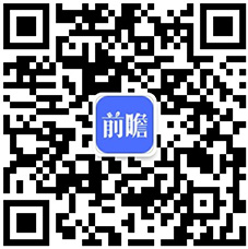 九游娱乐：2024年中国训练健身器材行业市场需求现状分析商业健身场馆需求疲软家庭场景增长旺盛(组图)(图5)