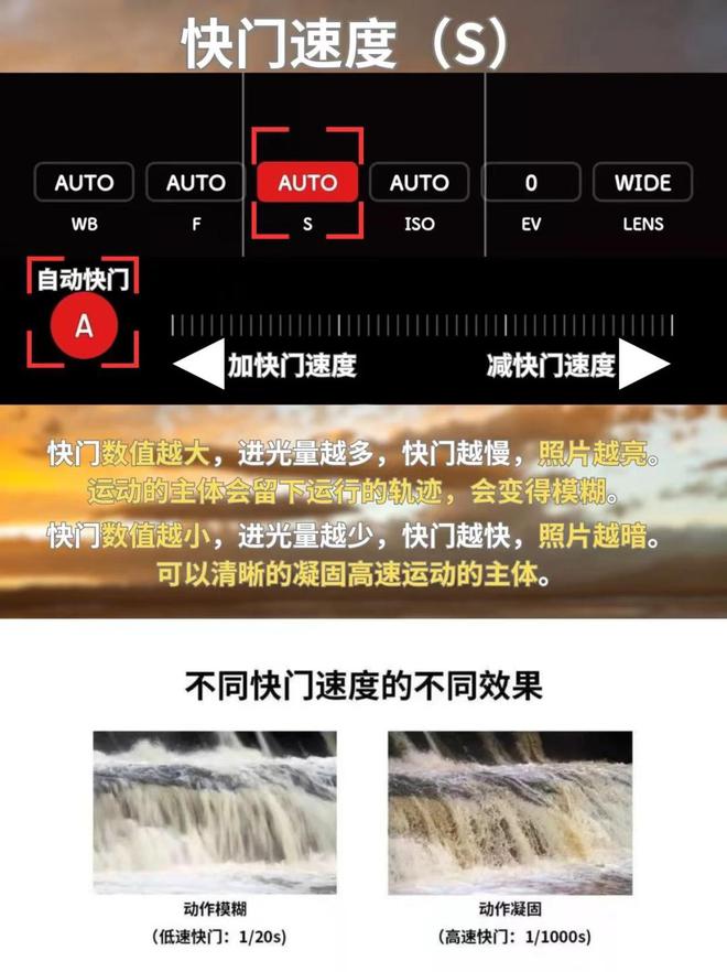 小米手机拍照技巧超详细超实用的专业拍照功能介绍(图4)