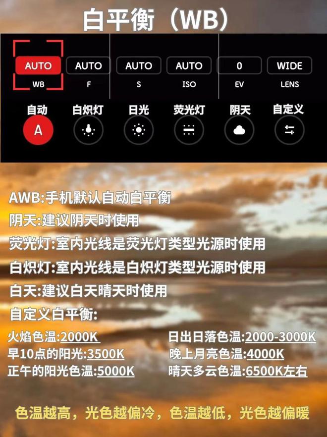 小米手机拍照技巧超详细超实用的专业拍照功能介绍(图2)