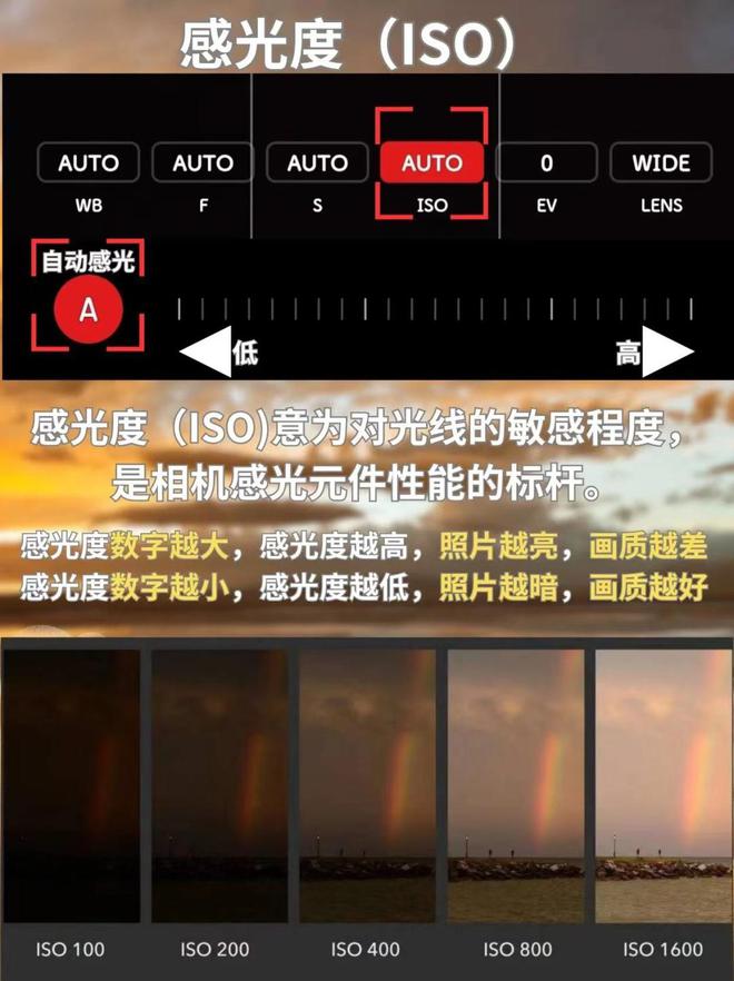 小米手机拍照技巧超详细超实用的专业拍照功能介绍(图5)