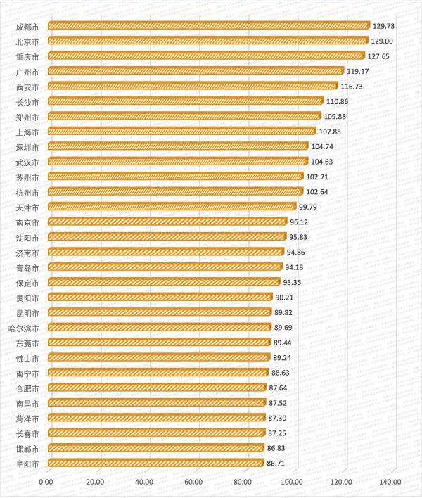 2024中国旅游业发展报告：加速复苏迈入繁荣发展新周期(图4)