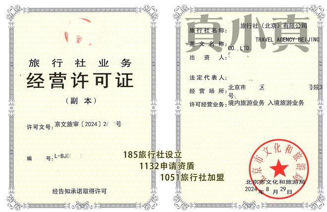 2024-2025年快速注册旅行社的条件流程(图2)