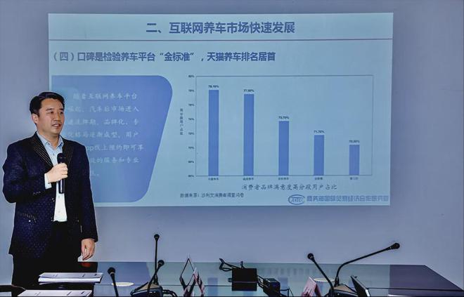 《2024互联网养车市场发展报告》天猫养车多项数据登顶(图2)