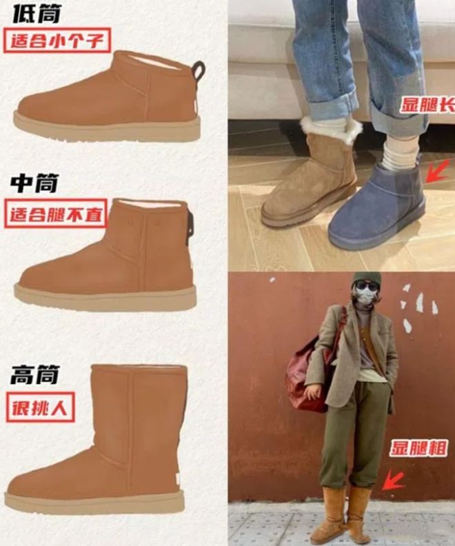 被哈尔滨女生惊艳了！满街都是“上半身皮草下半身雪地靴”打扮(图7)