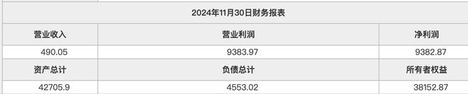 中交第二航务工程局转让海南南山旅游168%股权底价1477万元(图2)