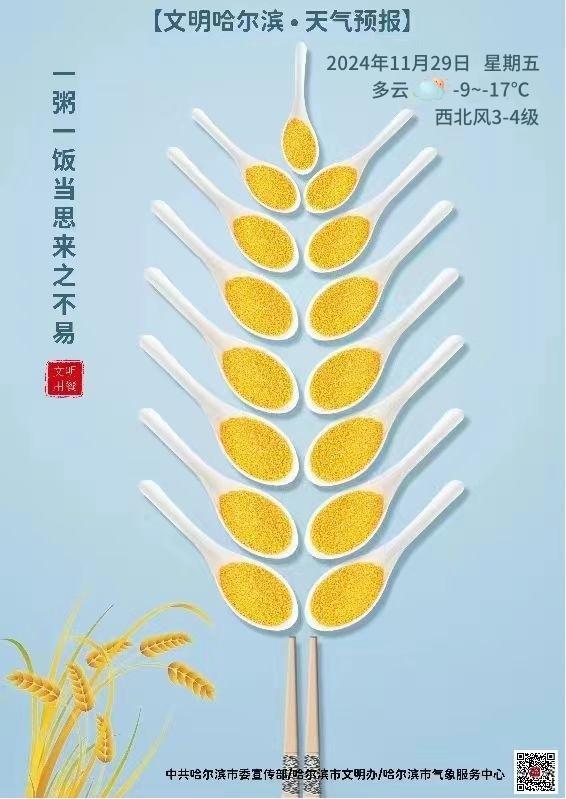 哈尔滨旅游热度持续升温位居冬季冰雪旅游热门目的地首位！(图2)