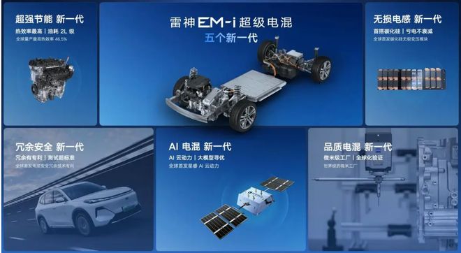 九游娱乐：2024吉利新能源大爆发的底层逻辑(图2)