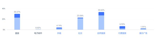 九游娱乐文化：小米投资！国产稳定器出海爆卖百万台(图5)