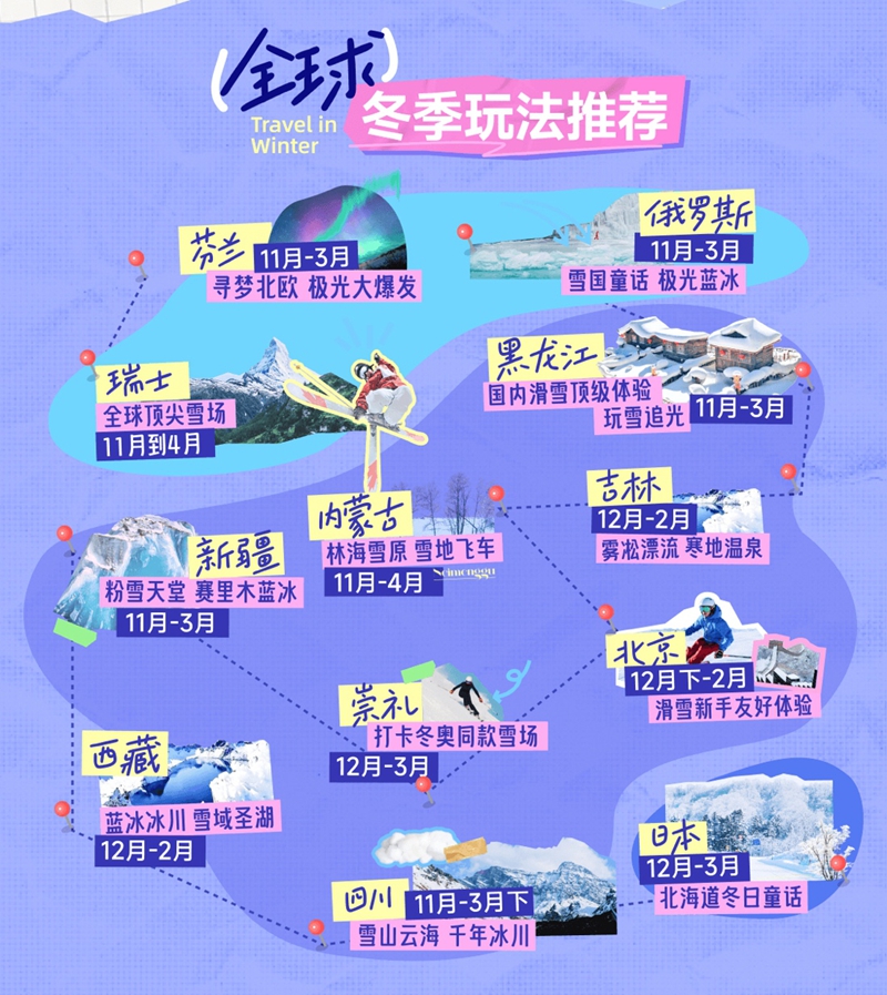 冰雪旅游“热”起来解锁冬季潮流玩法