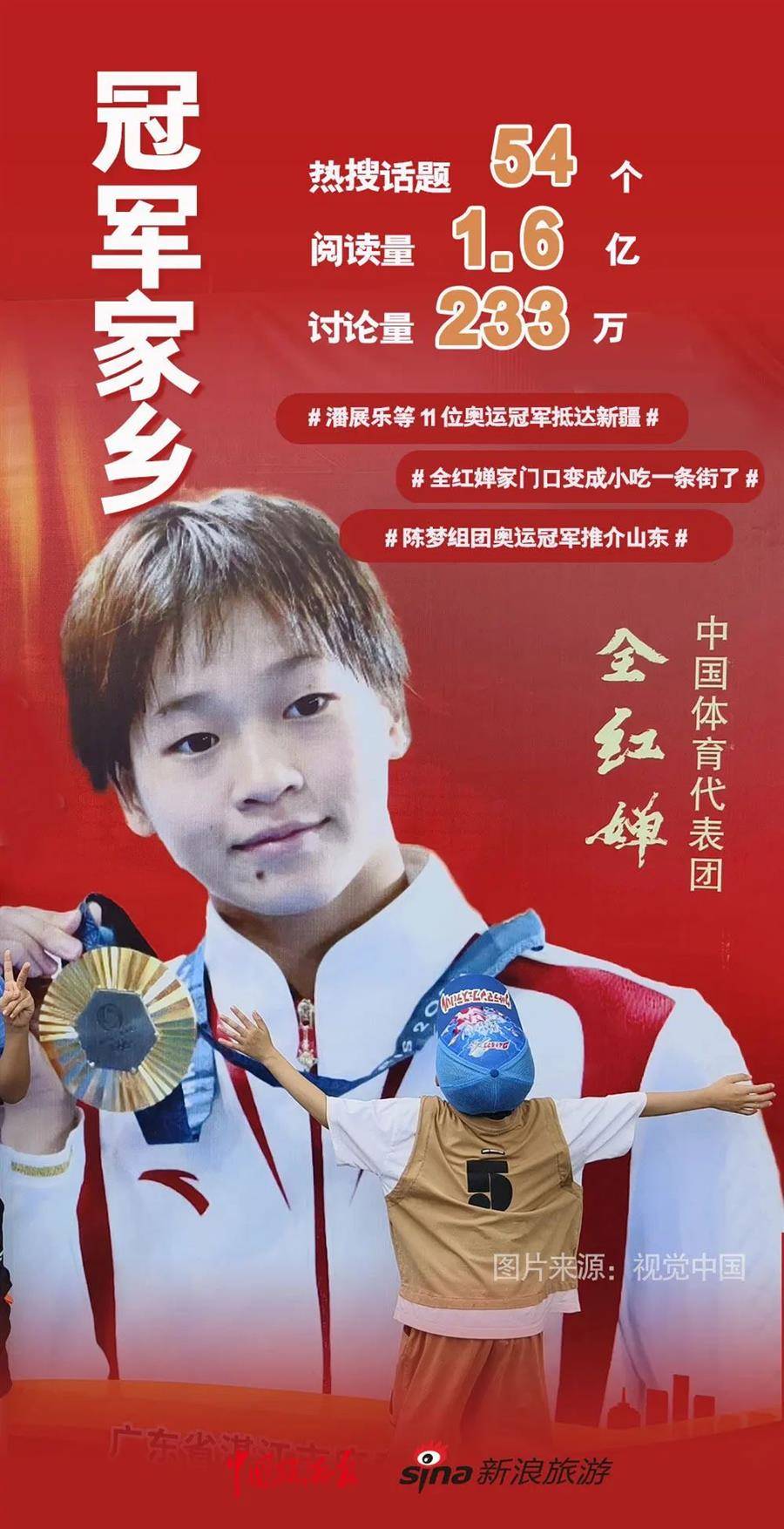 2024年这些旅游热梗你都参与了吗？(图6)
