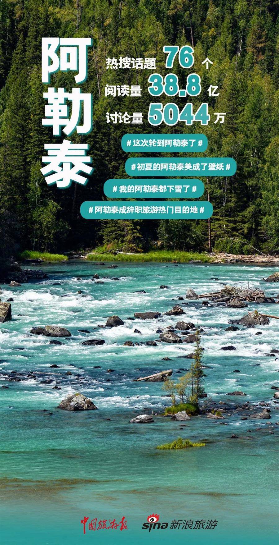 2024年这些旅游热梗你都参与了吗？(图5)