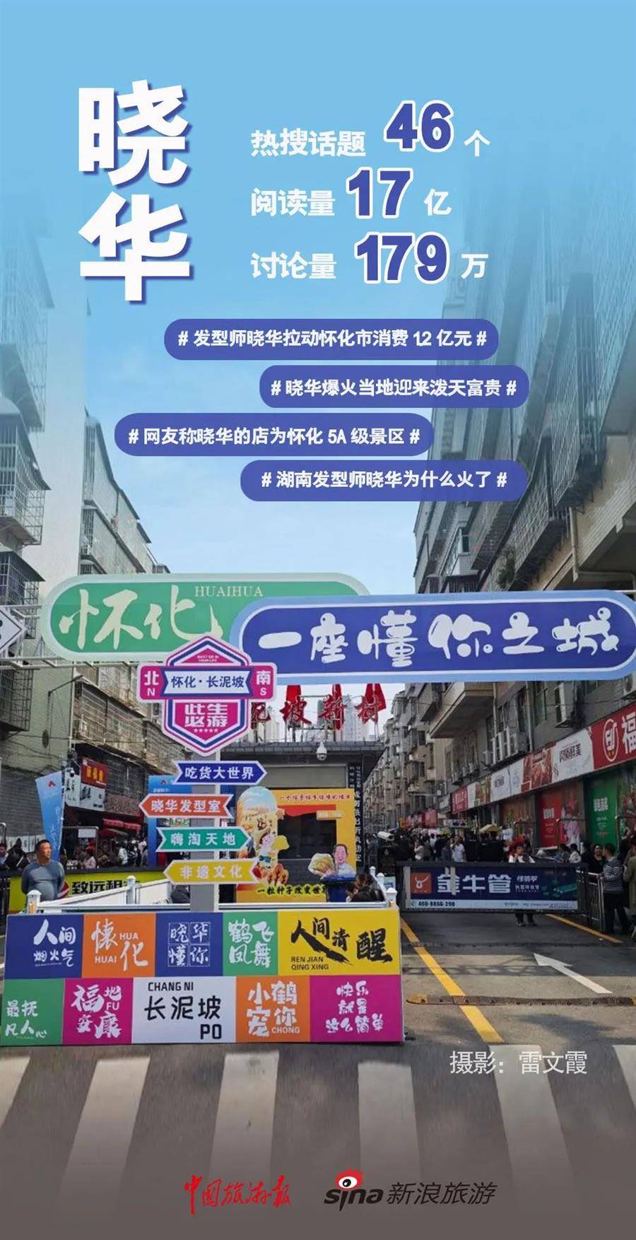 2024年这些旅游热梗你都参与了吗？(图7)