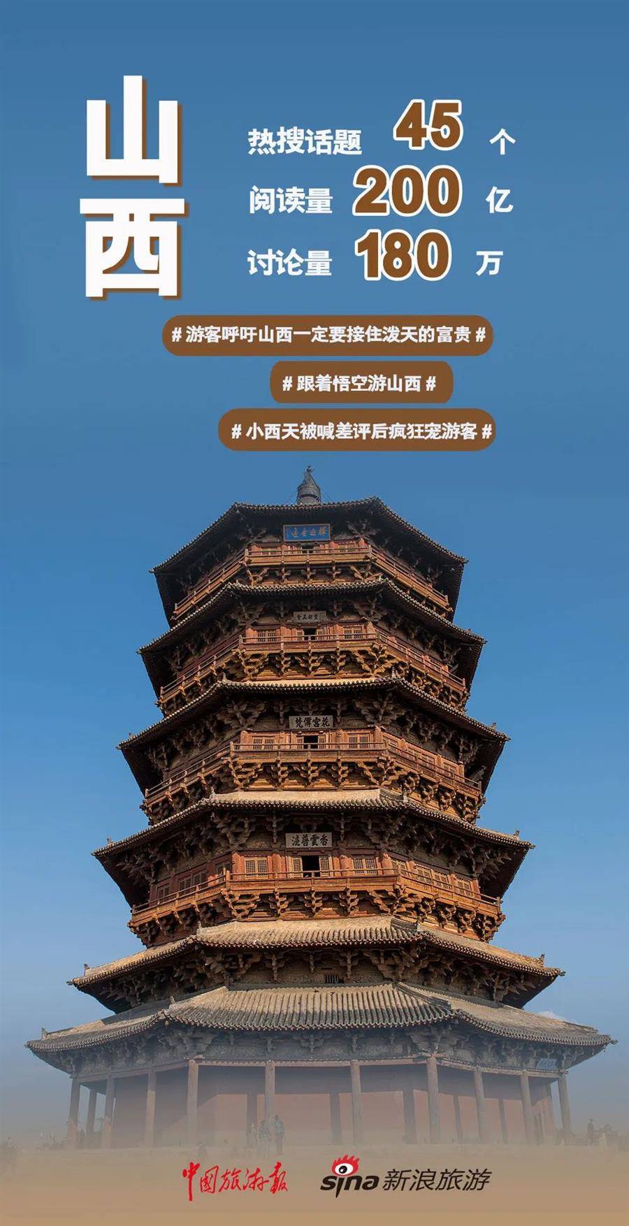 2024年这些旅游热梗你都参与了吗？(图8)