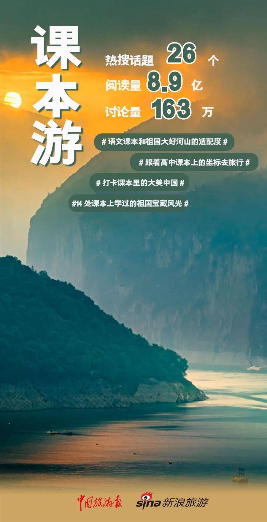 2024年这些旅游热梗你都参与了吗？(图10)
