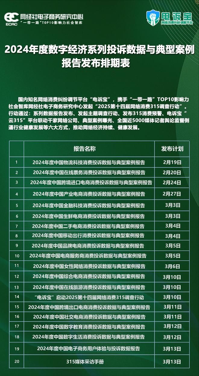 走着瞧旅行BOSS直聘58同城飞猪猫眼等入选2024全国女性数字生活消费投诉十大典型案例(图4)