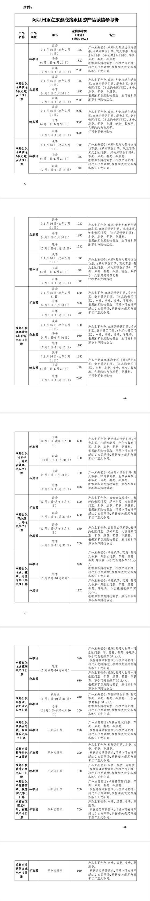 九游娱乐：避免“不合理低价团”陷阱成都至九寨黄龙等12条热点旅游路线有了跟团“参考价”(图3)