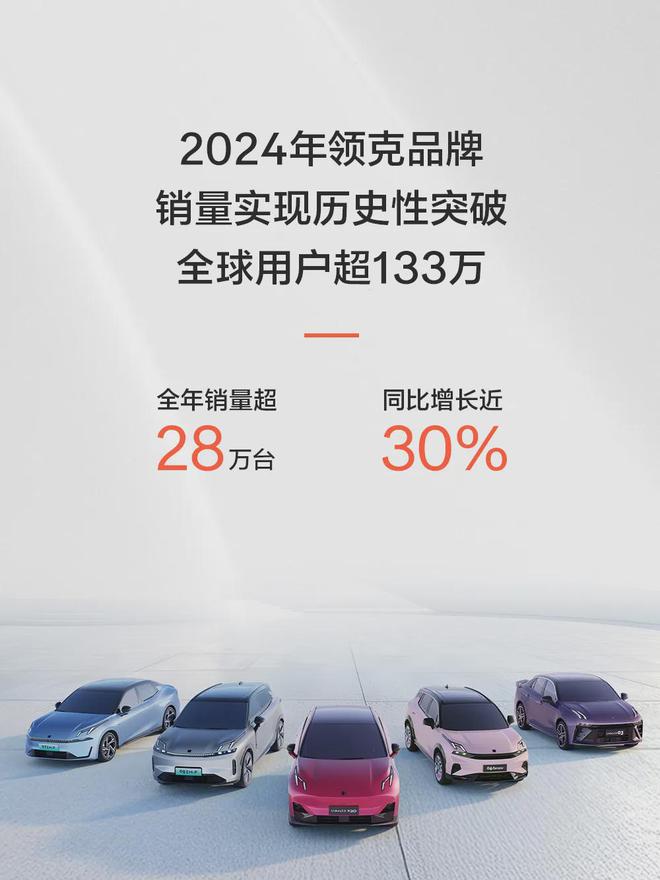 九游娱乐：极氪科技2024首次营收超千亿背后的数据含金量与高端破局密码(图2)