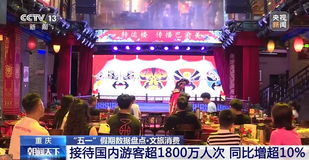 “五一”假期全国旅游市场大幅升温一组数据看文旅消费→(图6)