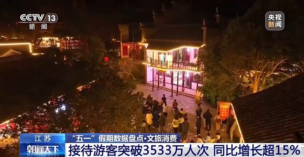 “五一”假期全国旅游市场大幅升温一组数据看文旅消费→(图3)