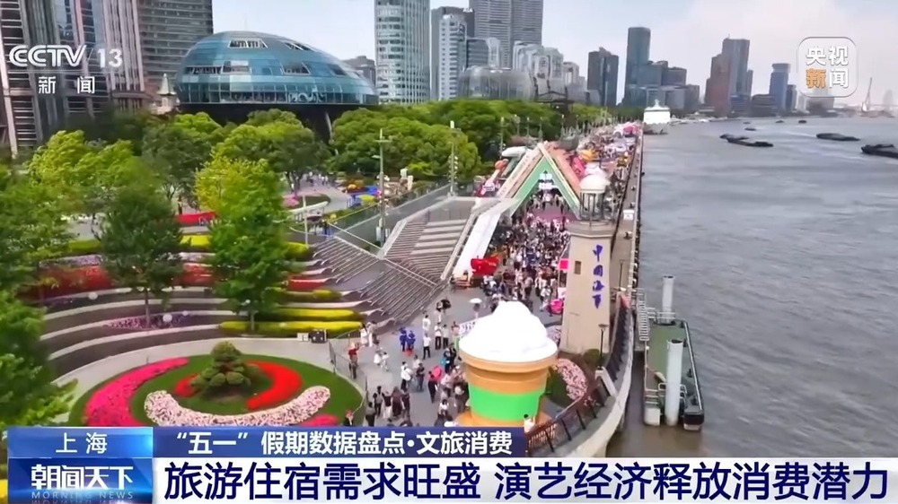 “五一”假期全国旅游市场大幅升温一组数据看文旅消费→(图2)