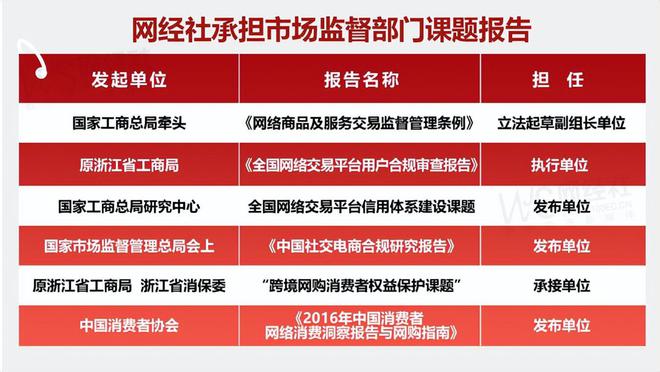 “走着瞧旅行”2024电诉宝用户投诉数据出炉：女性投诉比例超88%(图9)