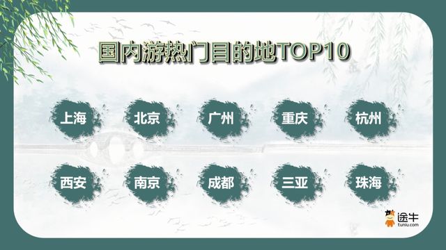 九游娱乐文化：春天的旅张力太浓了南京成清明假期热门旅游目的地(图2)