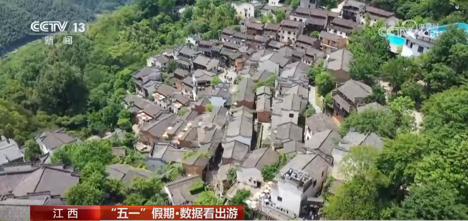九游娱乐：数据看出游透过数据看“五一”假期文旅市场热力十足(图4)