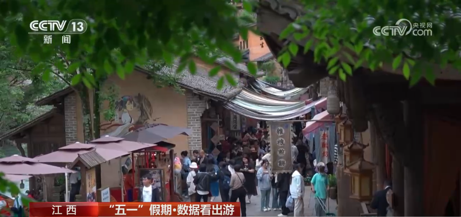 九游娱乐：数据看出游透过数据看“五一”假期文旅市场热力十足(图5)