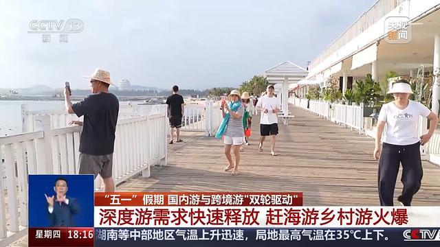 国内游、跨境游“双轮驱动”一组数据看“五一”出行消费热点(图3)