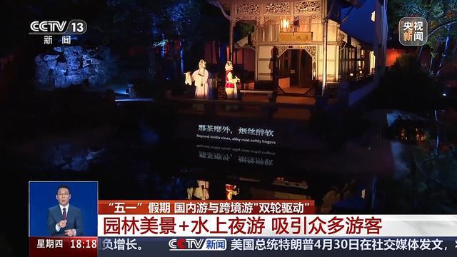 国内游、跨境游“双轮驱动”一组数据看“五一”出行消费热点(图5)