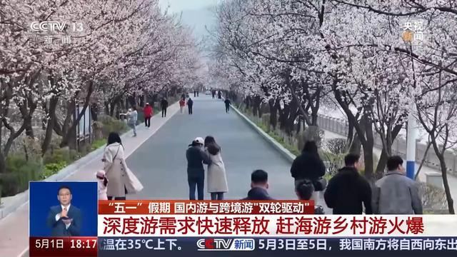 国内游、跨境游“双轮驱动”一组数据看“五一”出行消费热点(图4)