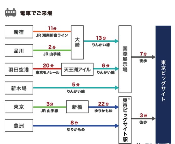 提前报名！6月25日日本国际健康旅游展旅游从业人员必访的行业盛会(图2)